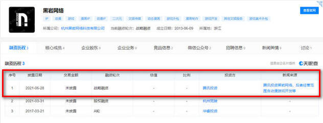 腾讯投资黑岩，共筑原创IP研发与数字文化创意新生态
