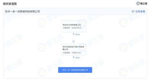 曹操出行布局数字文创，成立一来一回公司，注册资本5000万元