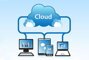 ERP加速云端转型 驱动数字文化创意软件开发新浪潮